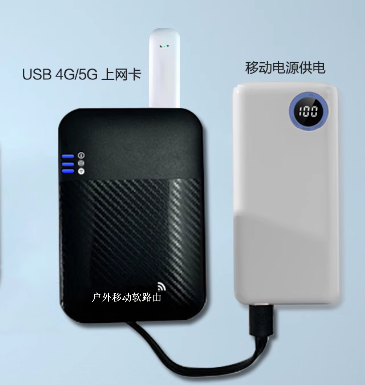 户外移动直播软路由4G/5G